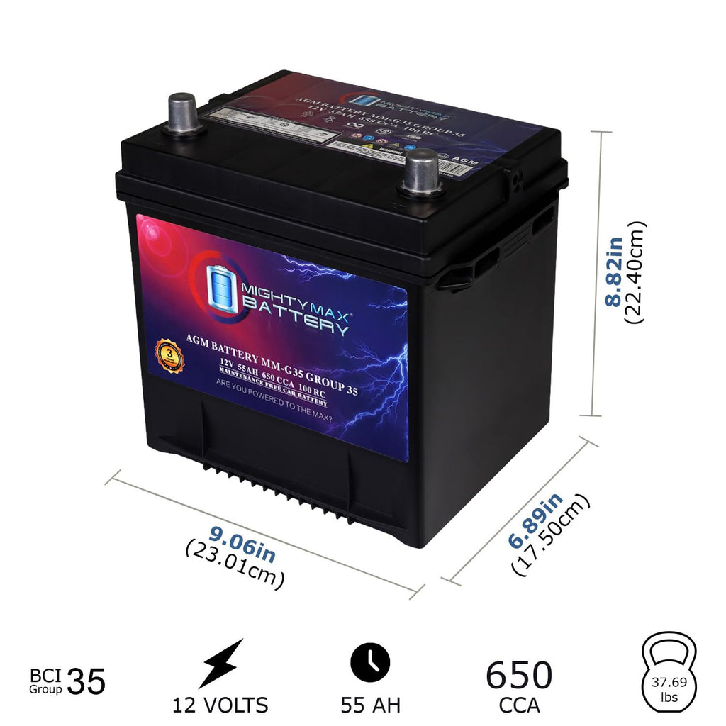 12V 55Ah AGM Replacement Battery Y512674