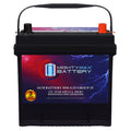 12V 55Ah AGM Replacement Battery Y512674