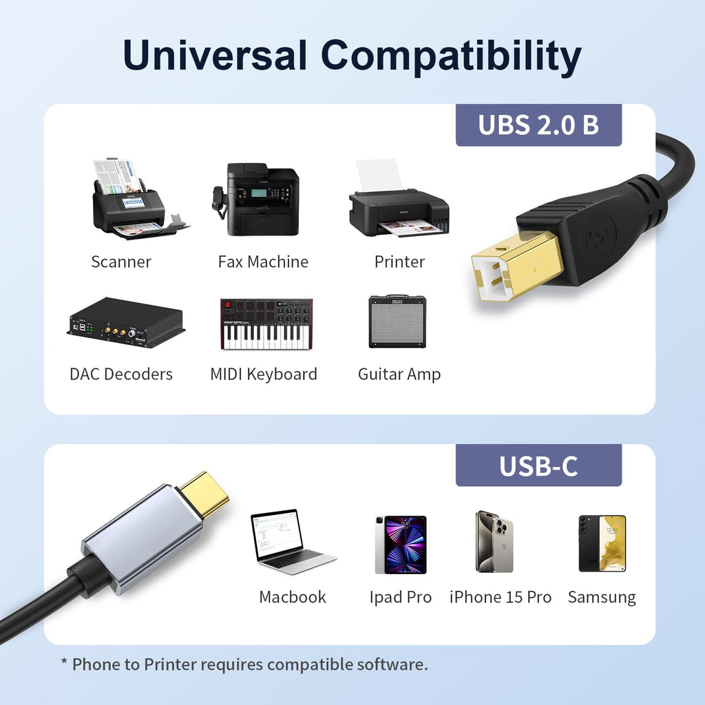 USB C to USB 2.0 MIDI Cable 5FT Black I6937