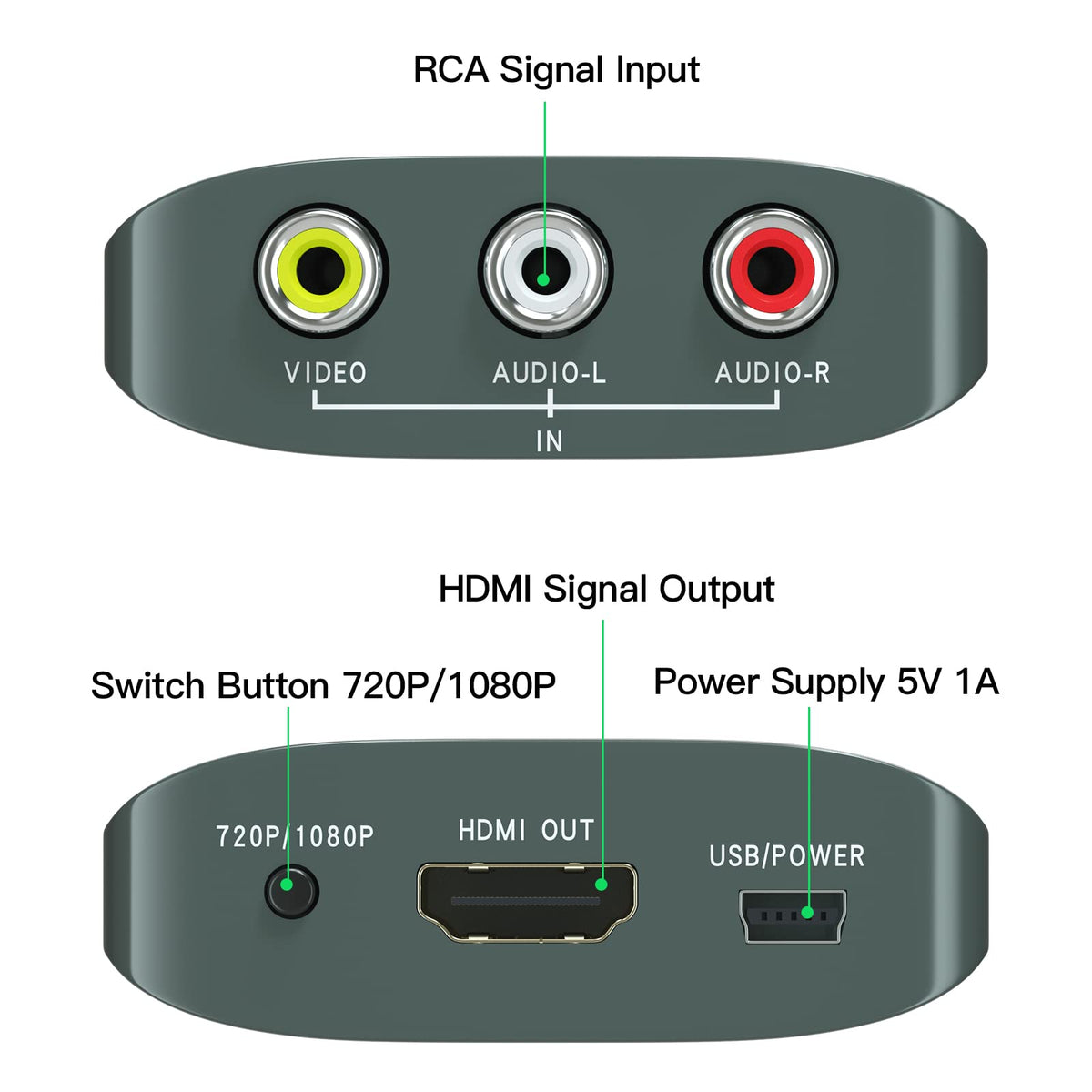 AV to HDMI Converter with HDMI Cable L42093