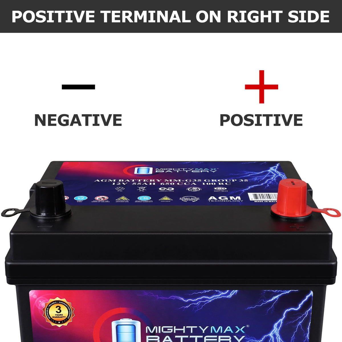 12V 55Ah AGM Replacement Battery Y512674