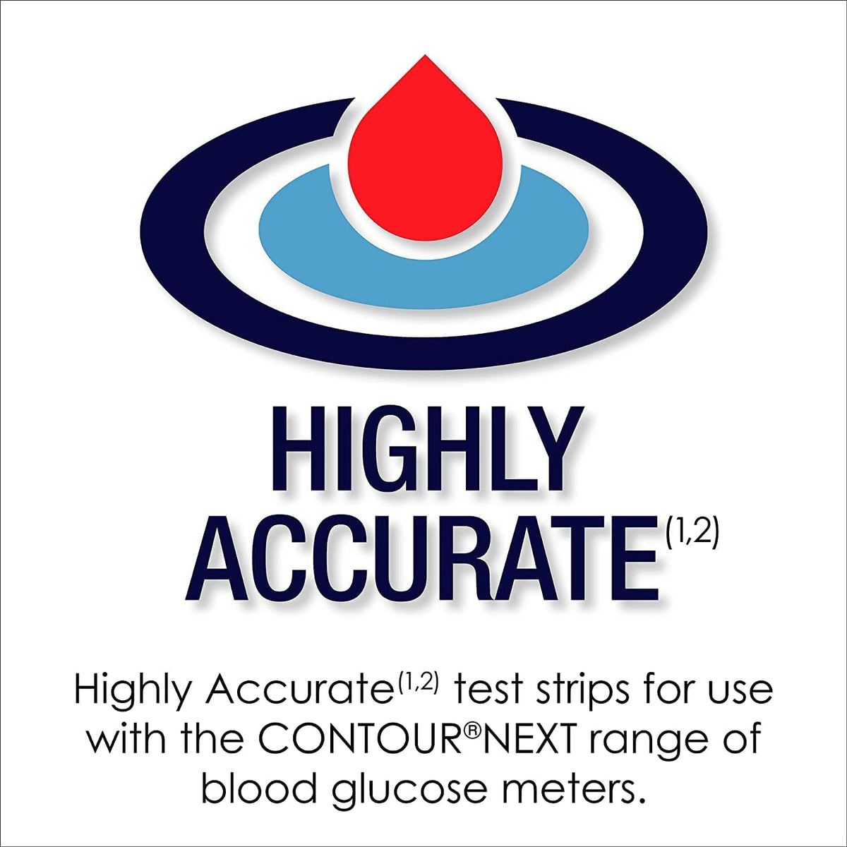 Blood Glucose Monitoring System Kit + 20 Test Strips M7147