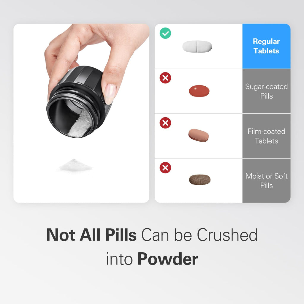 3-in-1 Pill Crusher and Cutter with Storage J151801