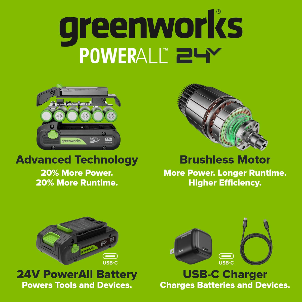 24V Cordless Brushless 3/8" Drill/Driver with 2.0Ah Battery and 10PC Titanium Drill Bit Set X980