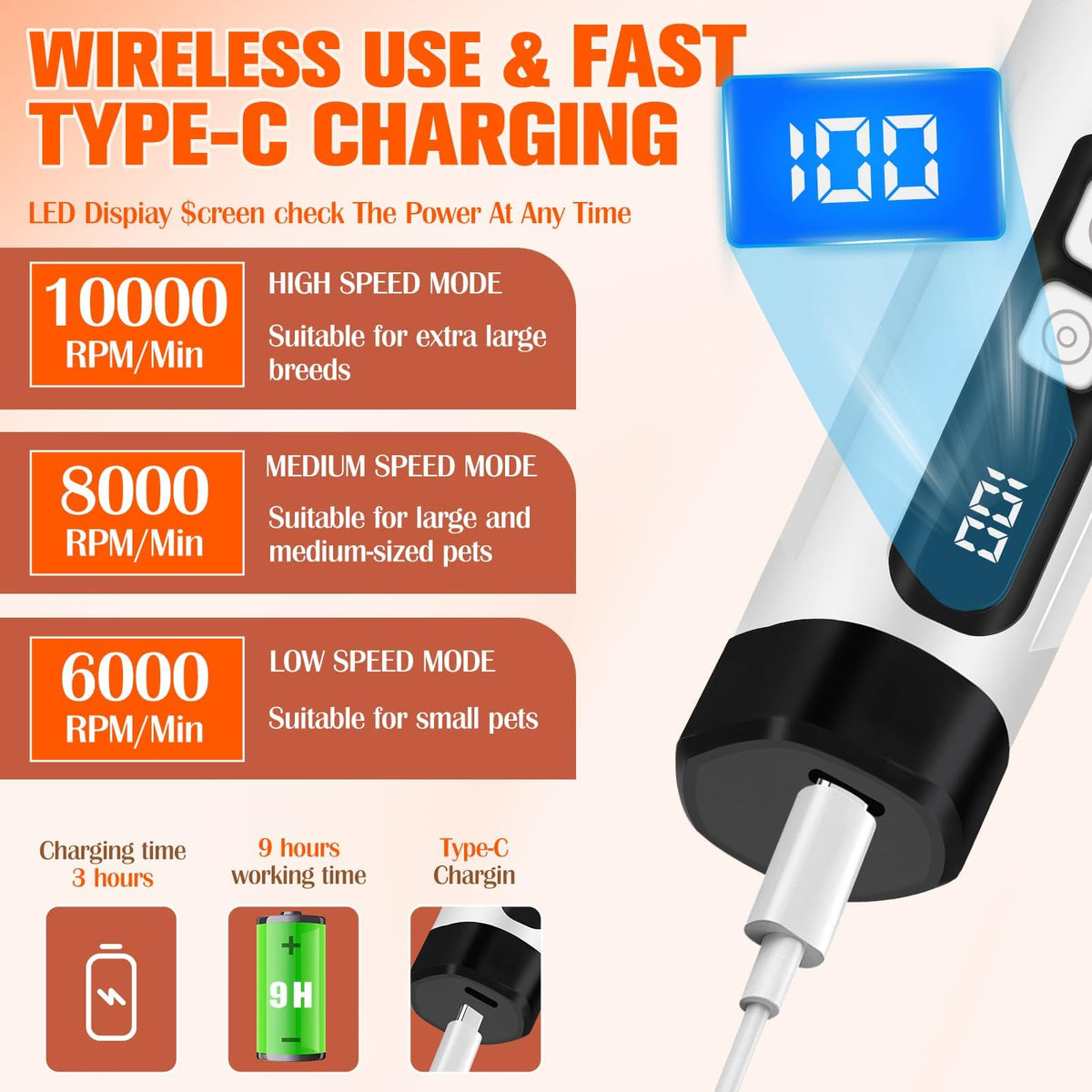 Ultra Quiet Electric Pet Nail Clippers with LED Lights H2122