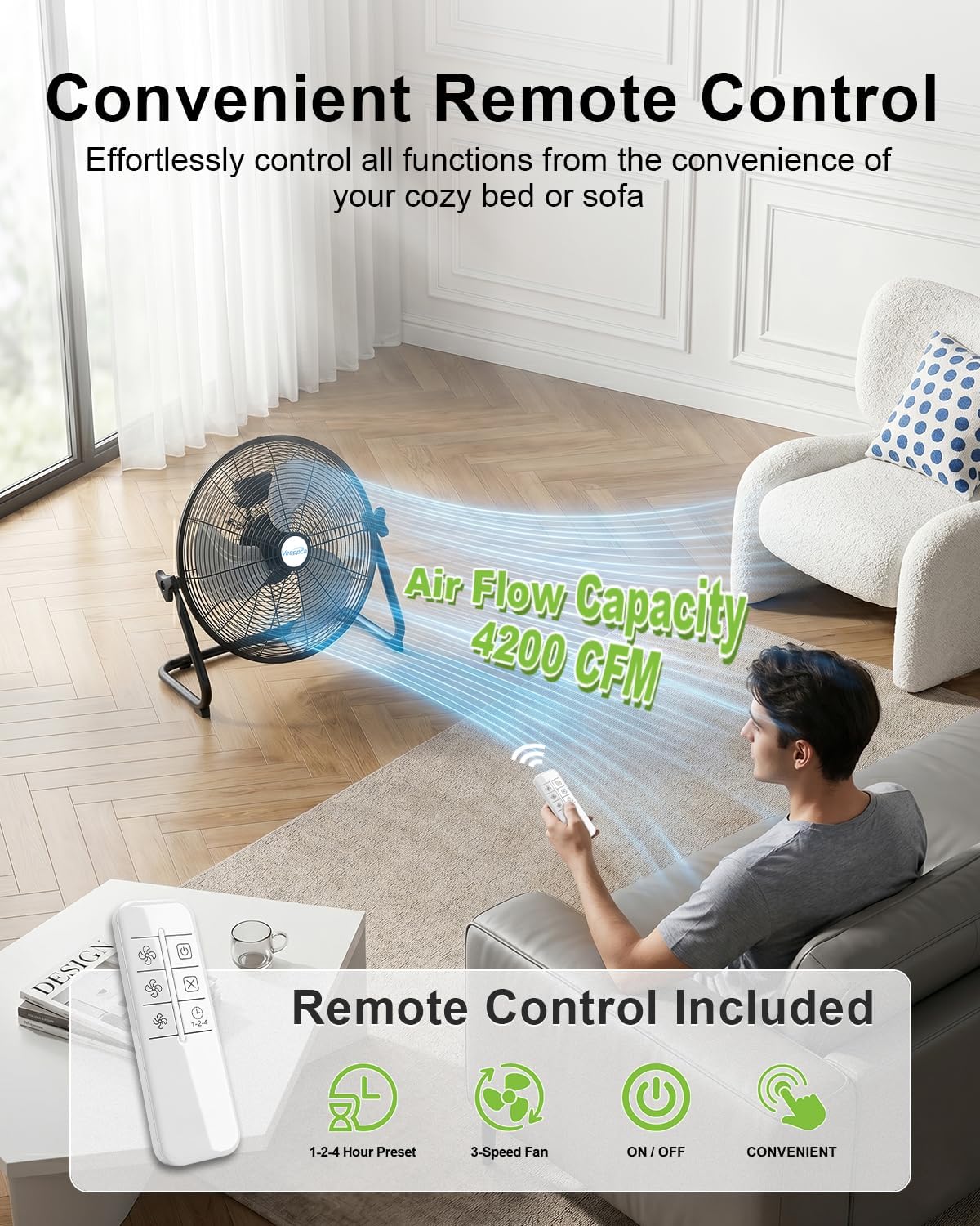 18" Industrial High Velocity Floor Fan with Remote N5601
