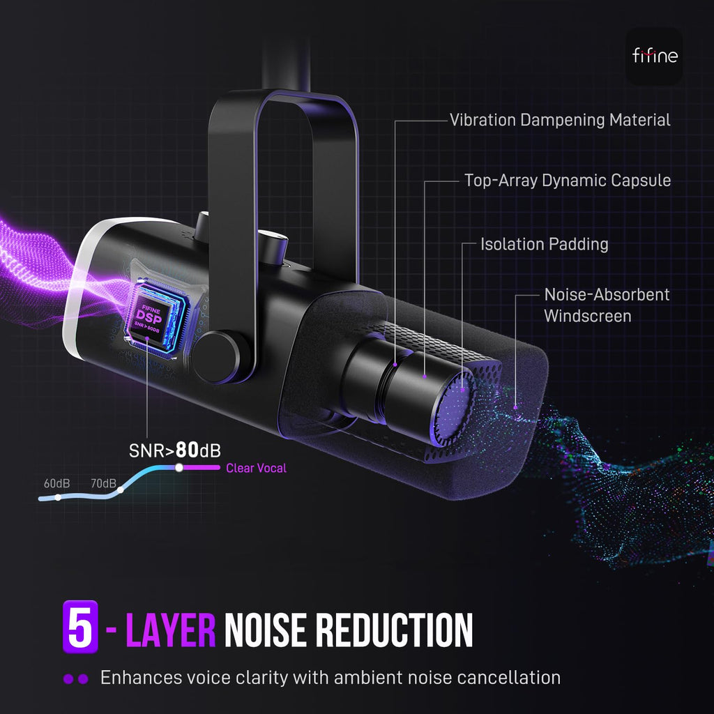 USB/XLR Dynamic Microphone N7803