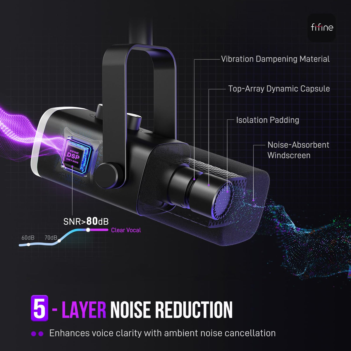 USB/XLR Dynamic Microphone N7803
