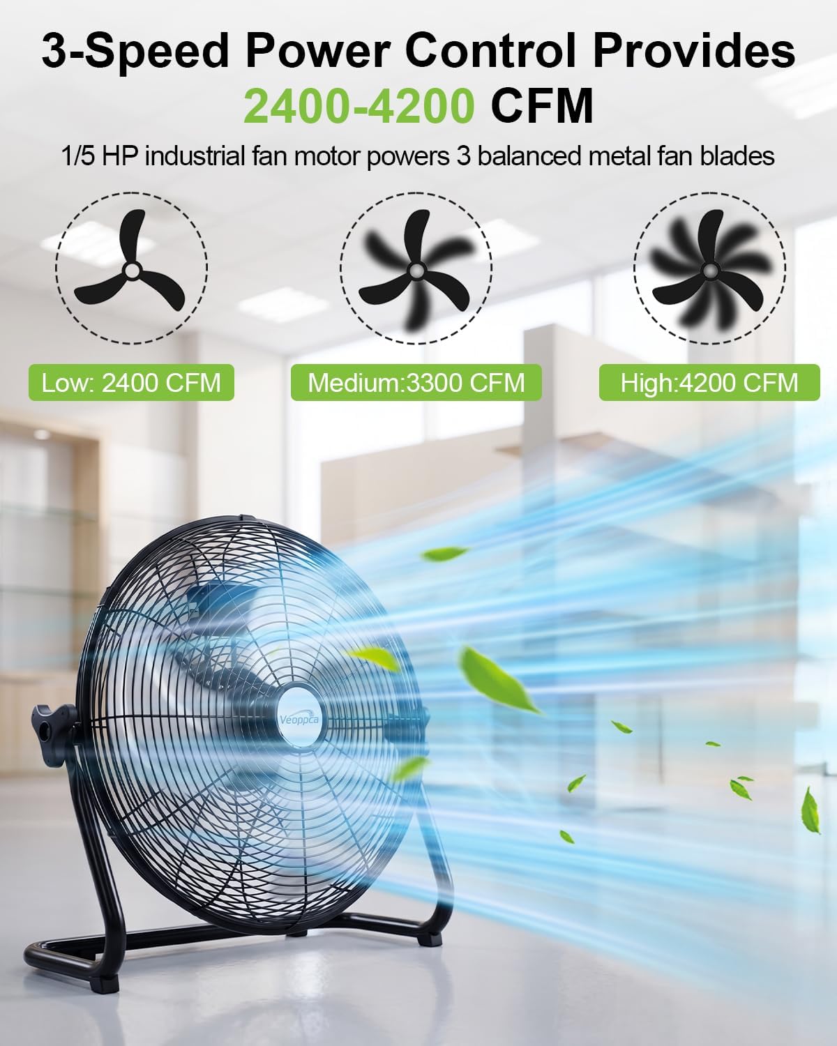 18" Industrial High Velocity Floor Fan with Remote N5601