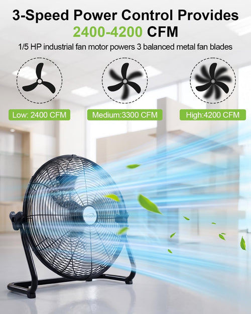 18" Industrial High Velocity Floor Fan with Remote N5601