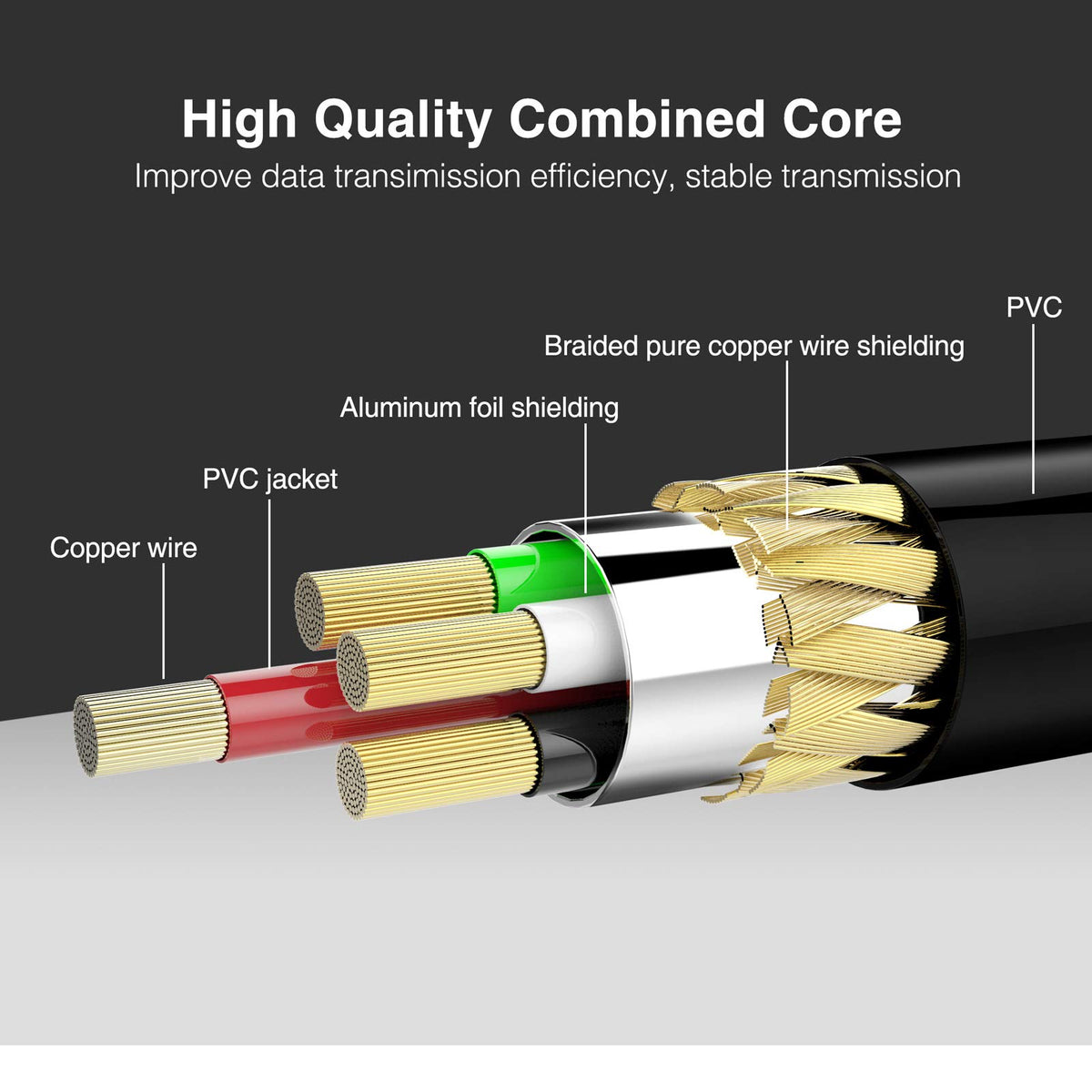 USB MIDI Cable 6.5Ft with Input & Output Q288