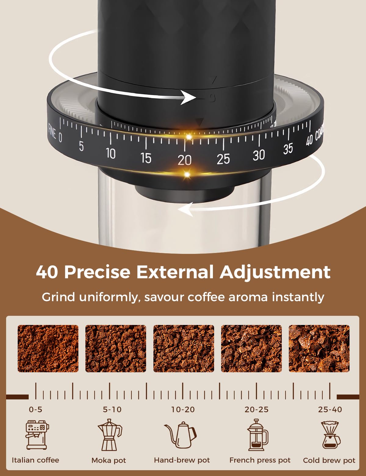 Portable Electric Coffee Grinder with 40 Adjustable Settings E530