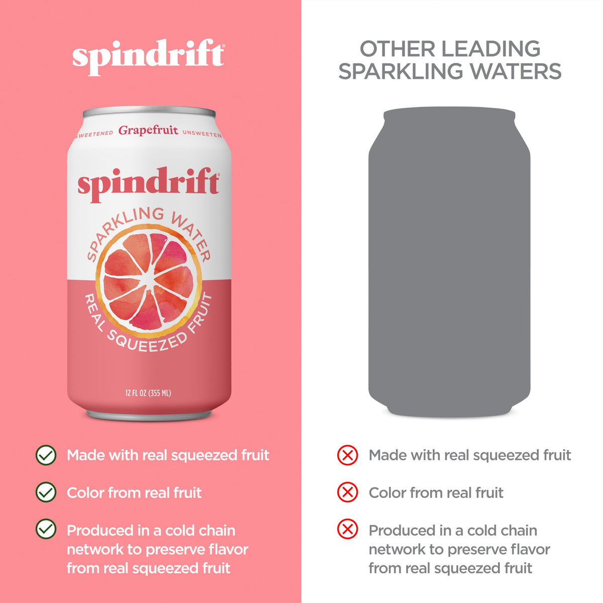 Grapefruit Flavored Sparkling Water 12 Fl Oz (Pack of 24) L590643