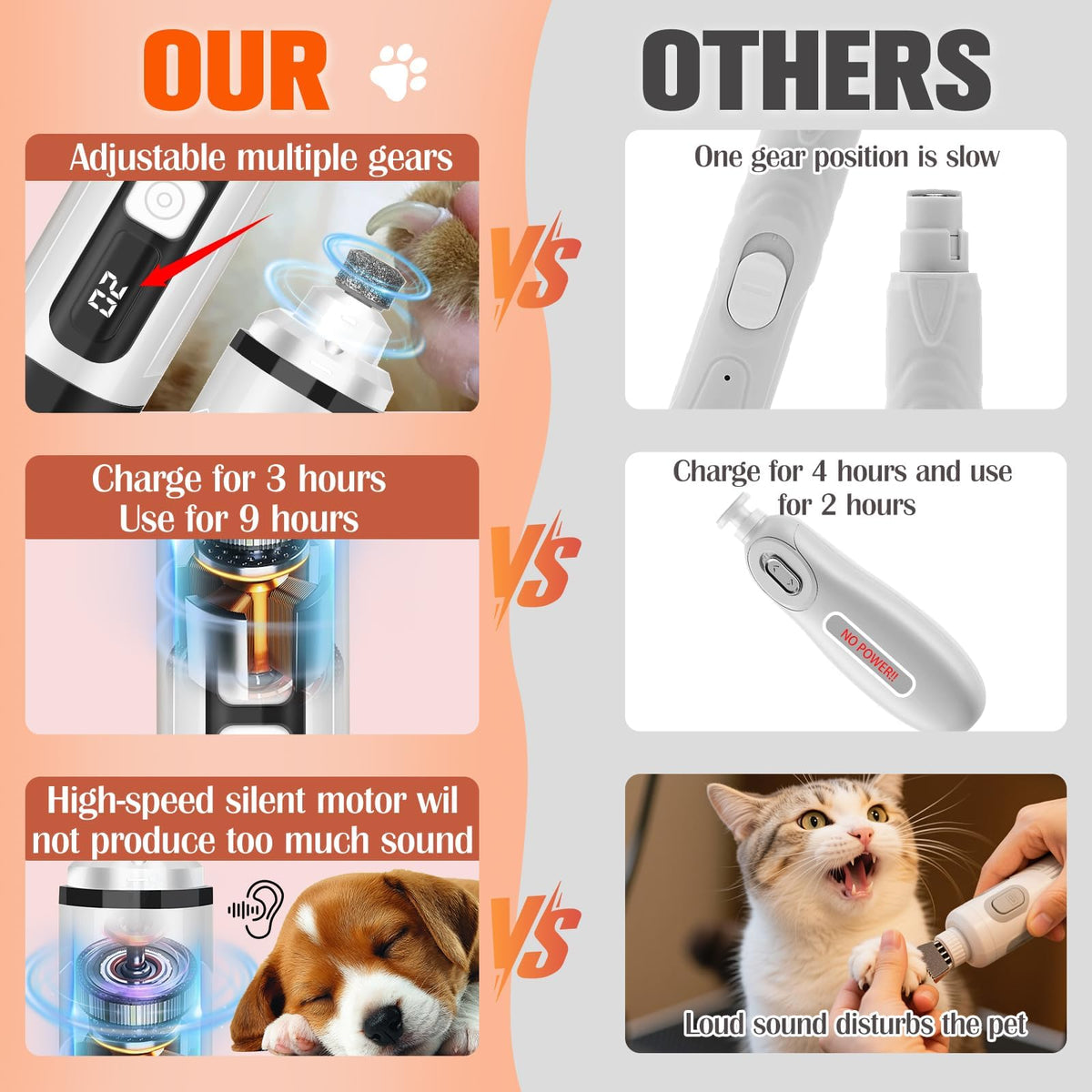 Ultra Quiet Electric Pet Nail Clippers with LED Lights H2122
