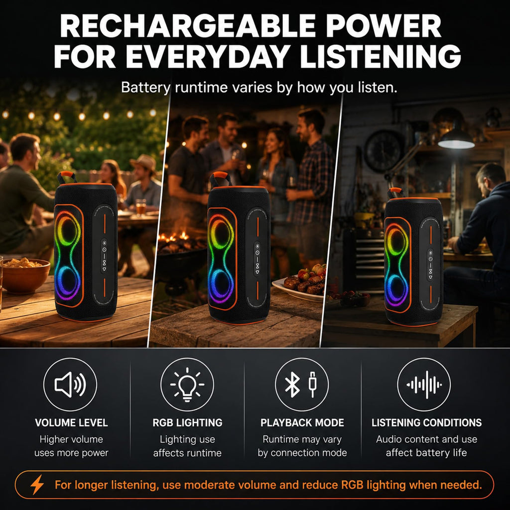 Black 80W Portable Bluetooth Speaker A35176