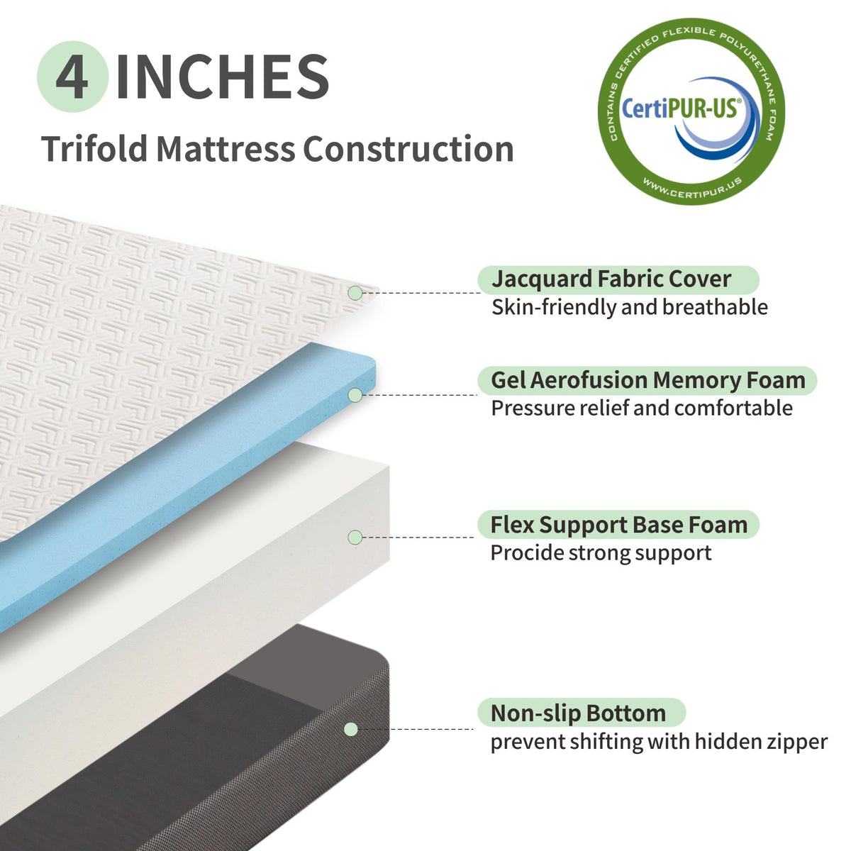 4 Inch Tri Fold Memory Foam Mattress with Washable Cover E215973