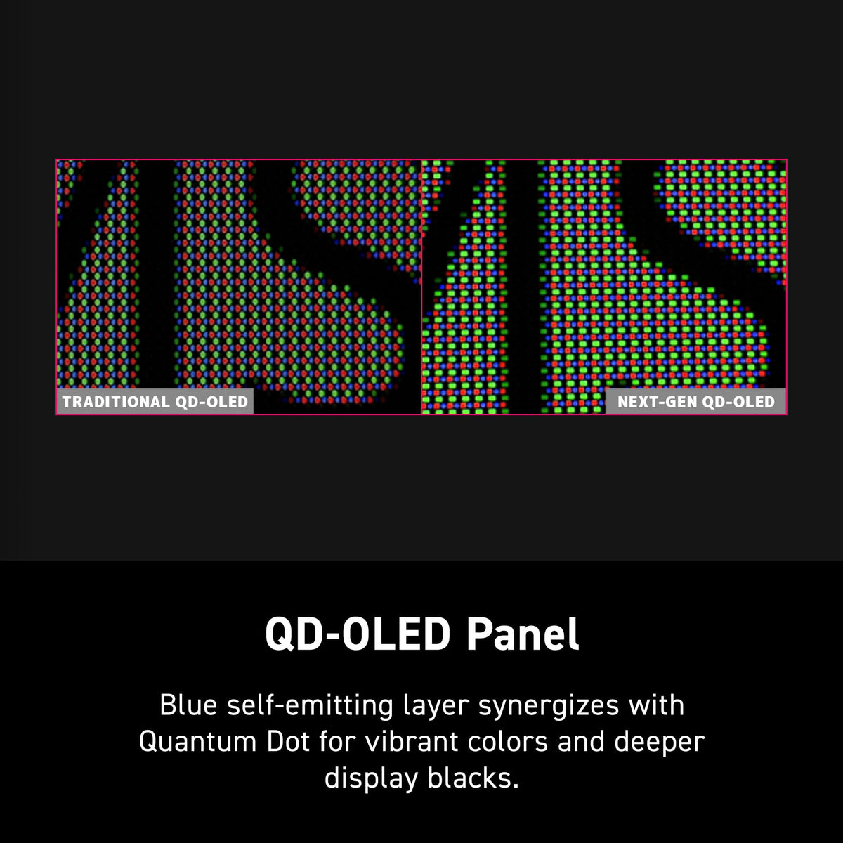 32-inch 3840 x 2160 UHD 240Hz QD-OLED Computer Monitor S5192