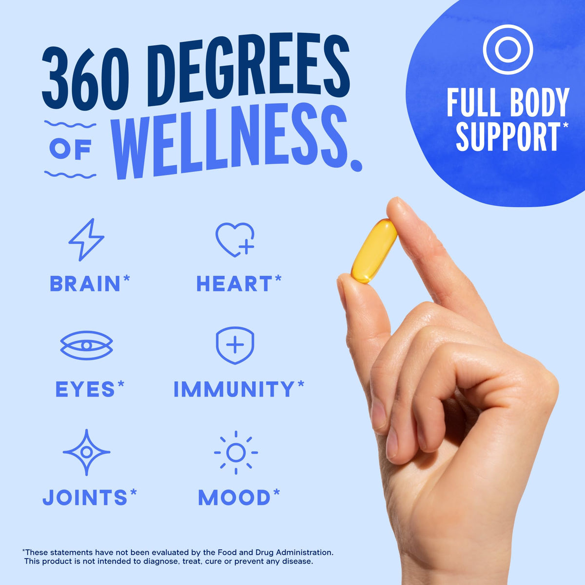 Omega-3 2100 Softgels O3413