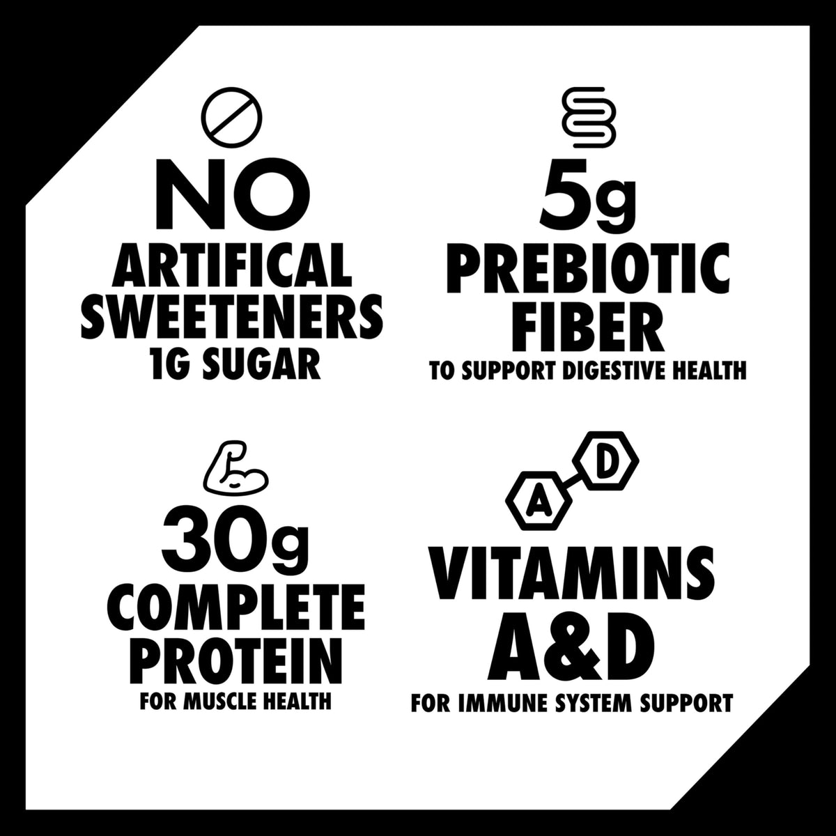 30g Protein Shake, Mocha Latte, 5g Prebiotic Fiber, 12 fl oz Bottle, 12 Count K3808