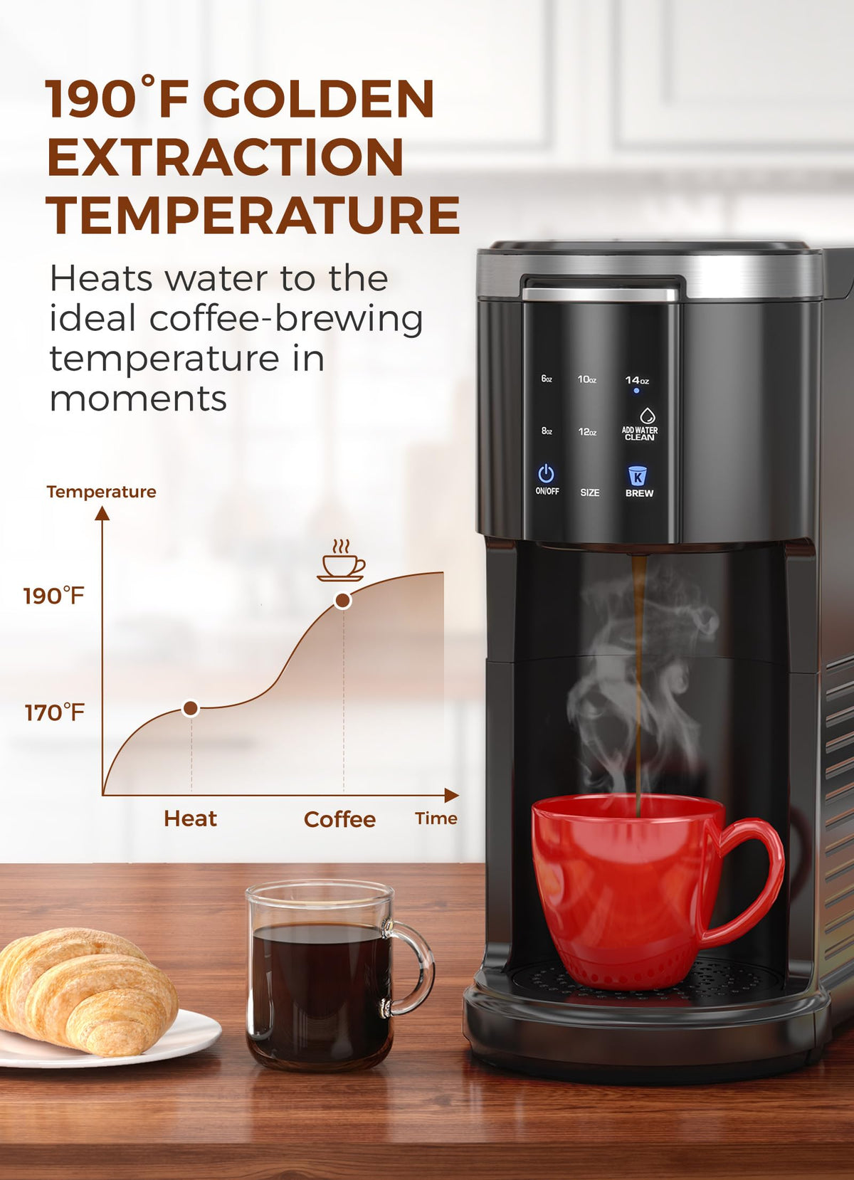 Single Serve Coffee Maker with 40 Oz Water Tank, 5 Brew Sizes, Black K526