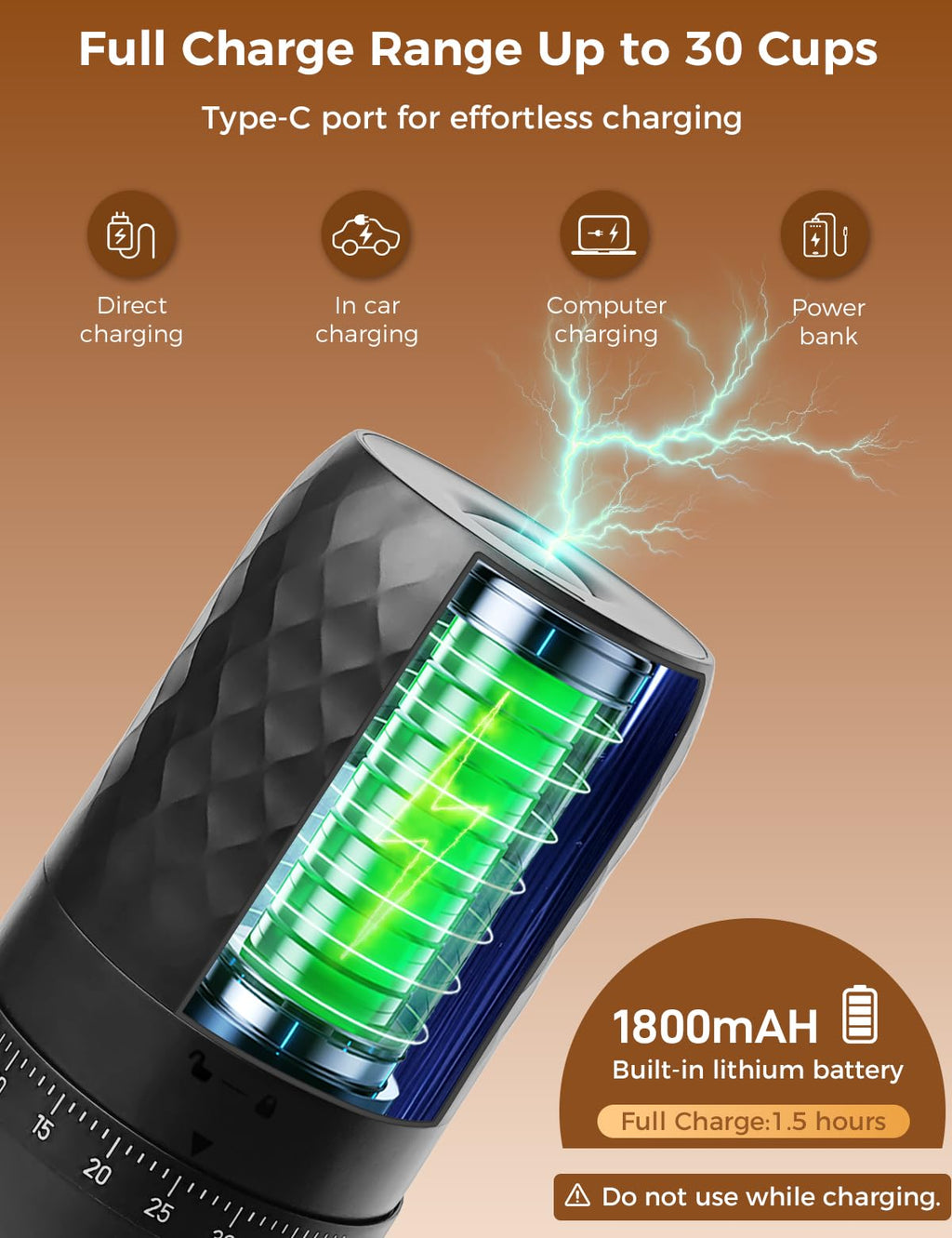 Portable Electric Coffee Grinder with 40 Adjustable Settings E530