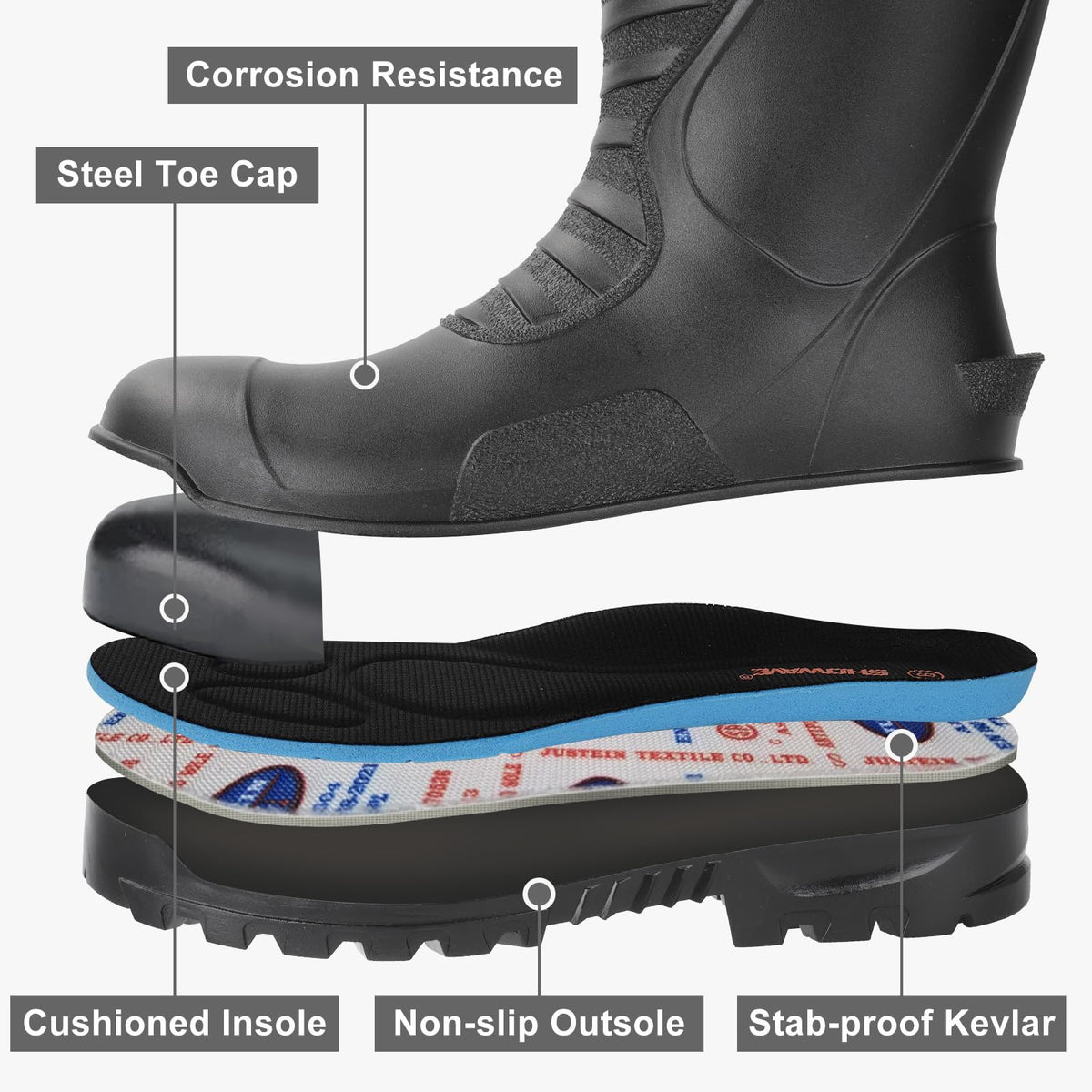 Rubber Steel Toe Waterproof Boot A905385