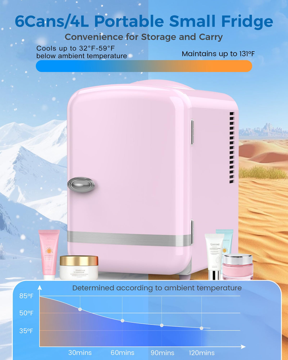 Mini Fridge 4L 6 Cans Pink Y7692