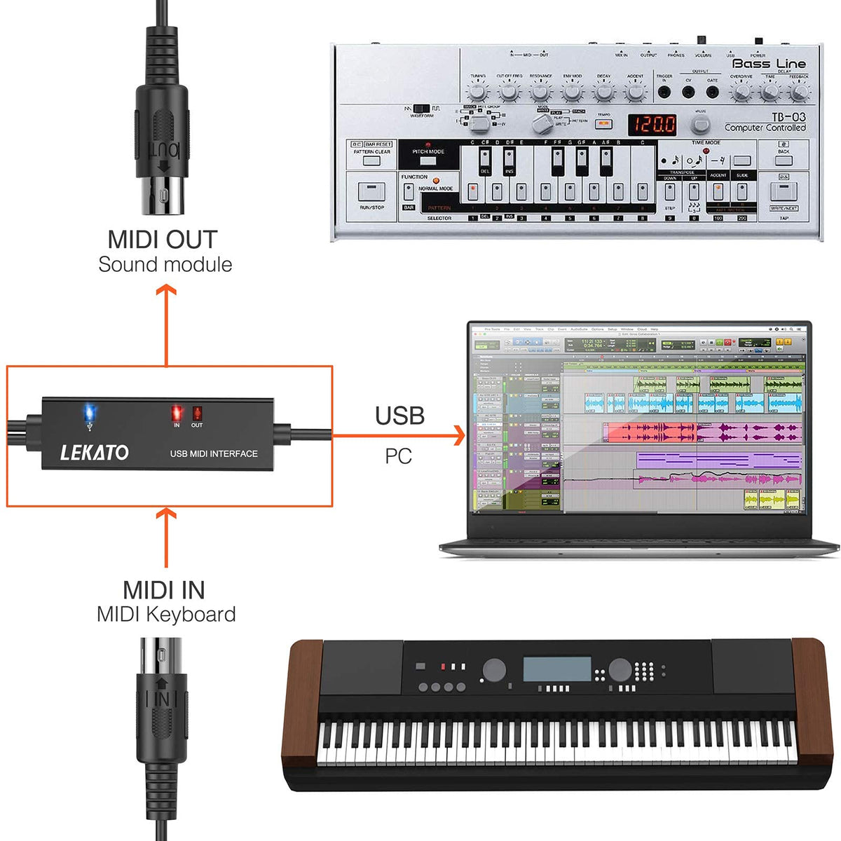 USB MIDI Cable 6.5Ft with Input & Output Q288