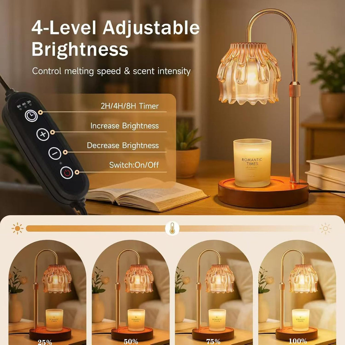 Candle Warmer Lamp with Timer Z22181