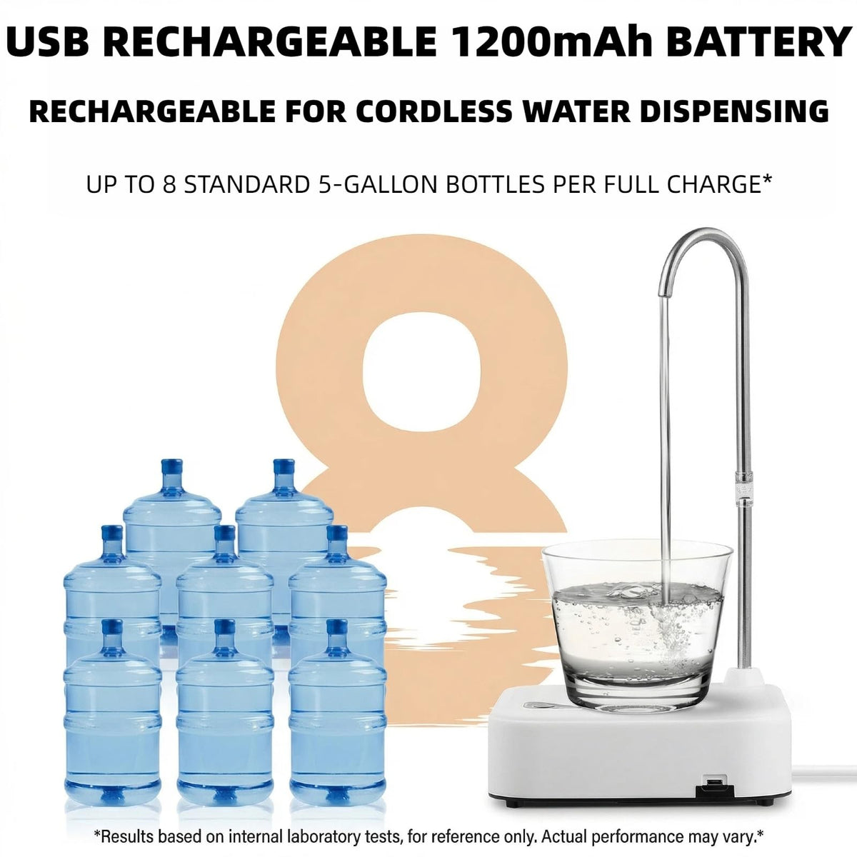 Electric Desktop Water Dispenser Pump for 5 Gallon Bottle X206