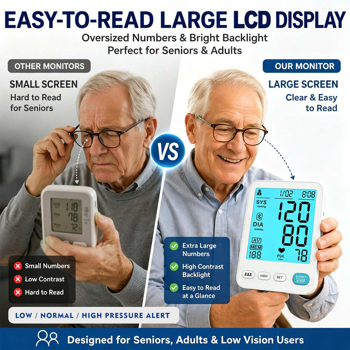 Automatic Upper Arm Blood Pressure Monitor Adjustable Cuffs Large LCD Digital Display U964