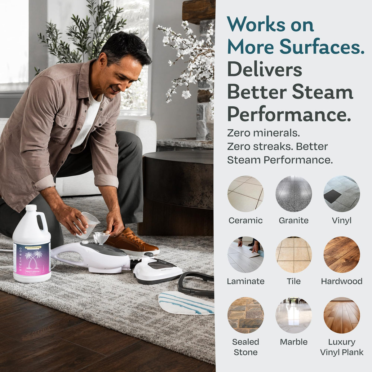 Demineralized Water for Steam Mop, 32 Ounces P4633