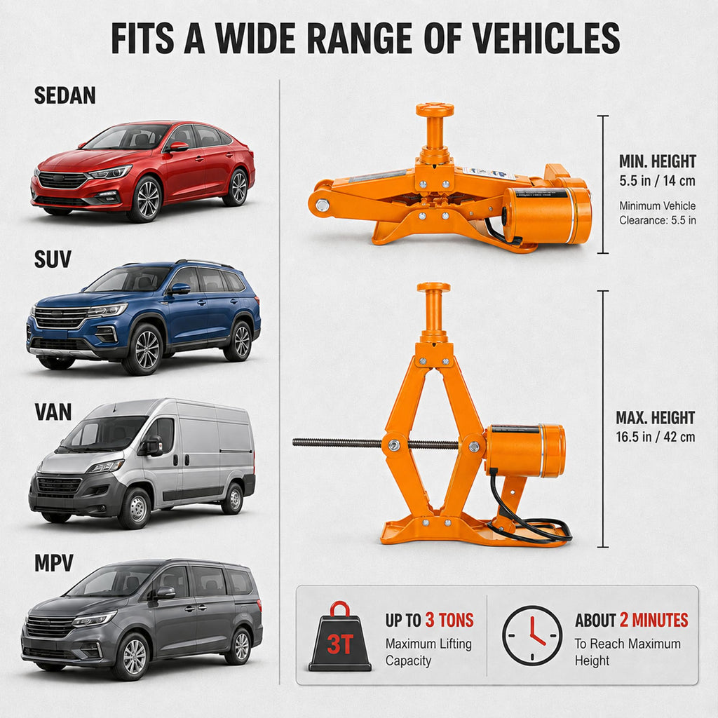 3 Ton 12V Electric Scissor Car Jack C62615