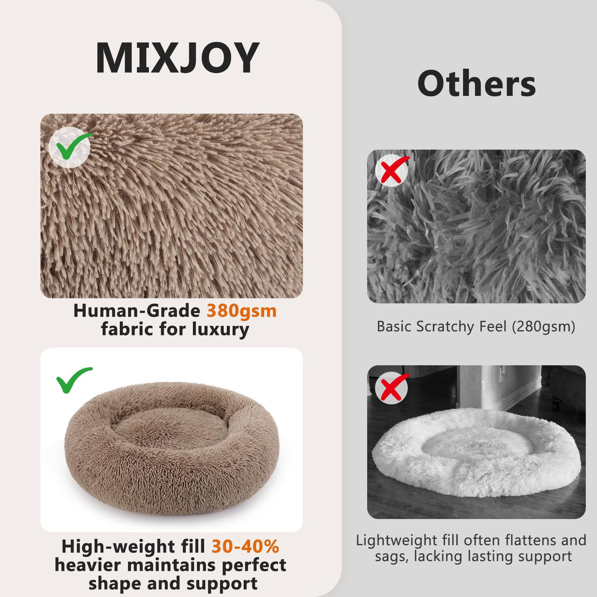 Round Washable Orthopedic Dog Bed K985