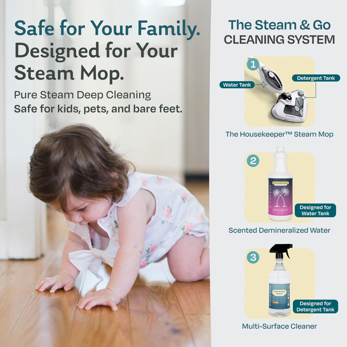 Demineralized Water for Steam Mop, 32 Ounces P4633