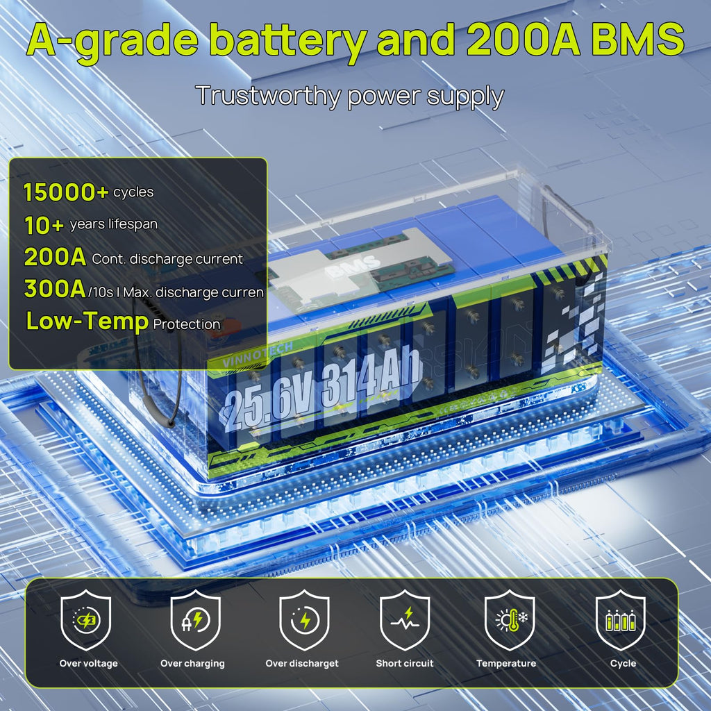 24V 300Ah LiFePO4 Lithium Battery with 200A Smart BMS H87995