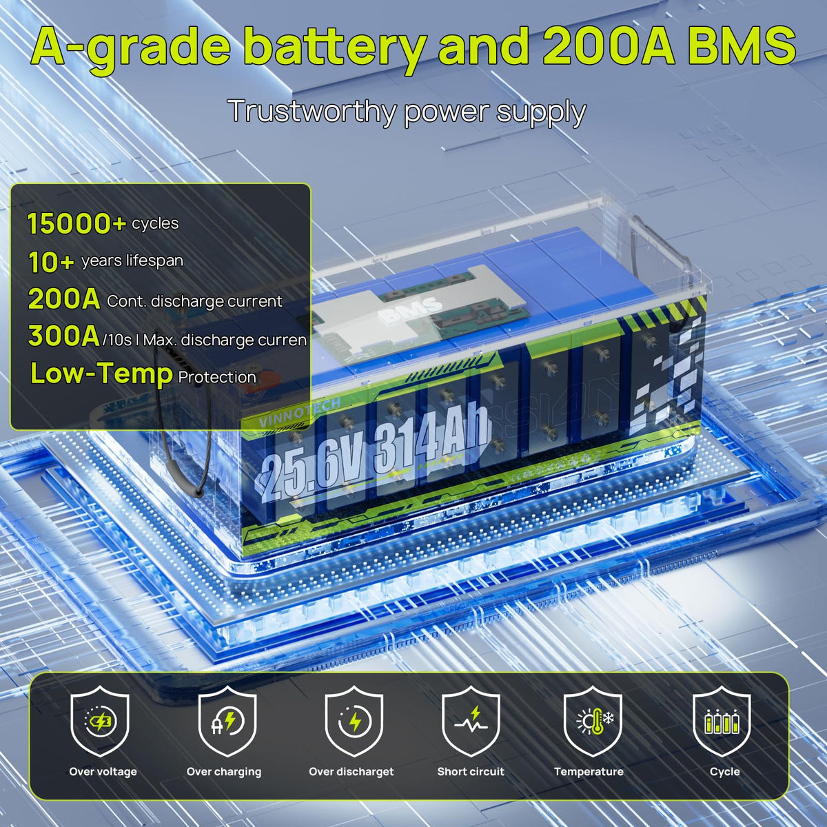24V 300Ah LiFePO4 Lithium Battery with 200A Smart BMS H87995